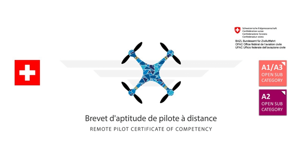 Diplome-Capture-Immersive A1 / A2 /A3