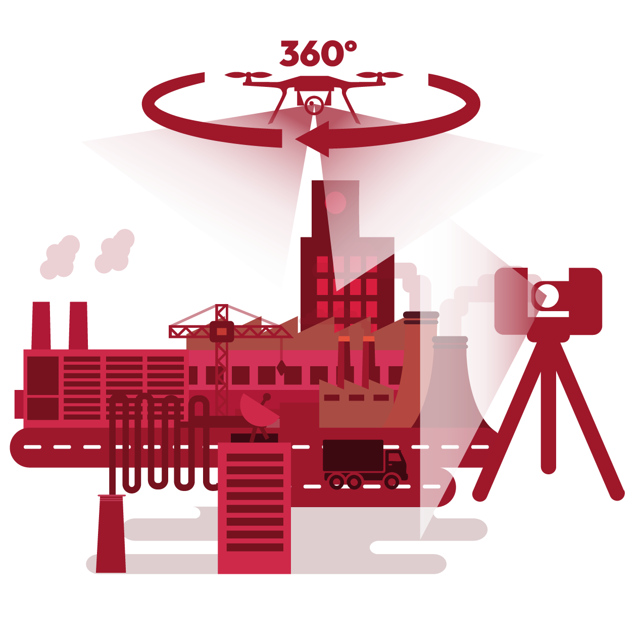 Capture immersive