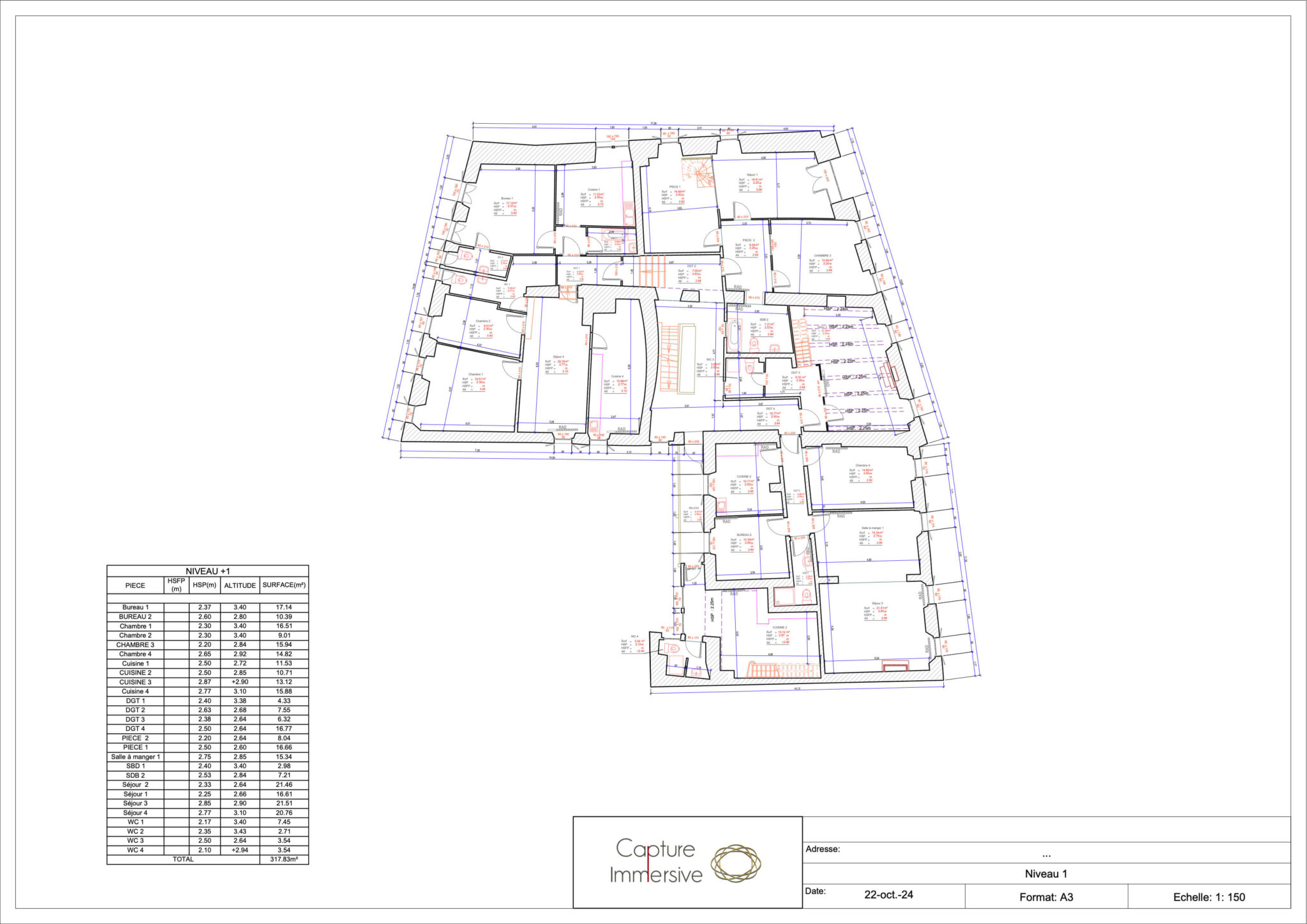 construction, rénovation